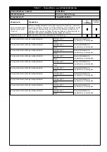 Preview for 33 page of 3M 2100114 User Instruction Manual