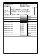 Preview for 47 page of 3M 2100114 User Instruction Manual