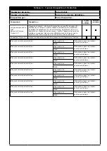 Preview for 75 page of 3M 2100114 User Instruction Manual