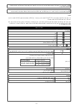 Preview for 77 page of 3M 2100114 User Instruction Manual