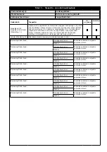 Preview for 145 page of 3M 2100114 User Instruction Manual