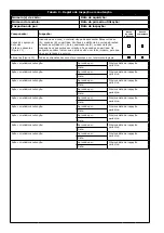 Preview for 166 page of 3M 2100114 User Instruction Manual