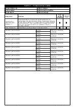 Preview for 180 page of 3M 2100114 User Instruction Manual