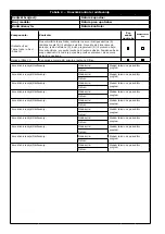 Preview for 194 page of 3M 2100114 User Instruction Manual