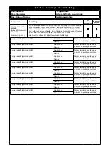 Preview for 201 page of 3M 2100114 User Instruction Manual