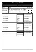 Preview for 208 page of 3M 2100114 User Instruction Manual