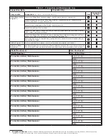 Предварительный просмотр 11 страницы 3M 2104704 User Instruction Manual