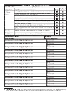 Предварительный просмотр 16 страницы 3M 2104704 User Instruction Manual