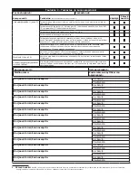 Предварительный просмотр 31 страницы 3M 2104704 User Instruction Manual