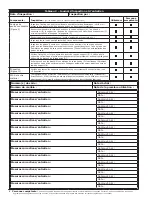 Предварительный просмотр 36 страницы 3M 2104704 User Instruction Manual