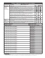 Предварительный просмотр 41 страницы 3M 2104704 User Instruction Manual