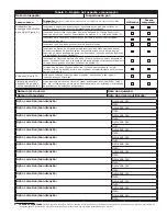 Предварительный просмотр 61 страницы 3M 2104704 User Instruction Manual