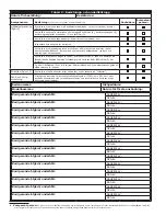 Предварительный просмотр 66 страницы 3M 2104704 User Instruction Manual