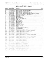 Preview for 21 page of 3M 213 Illustrated Parts Breakdown