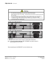 Предварительный просмотр 35 страницы 3M 21800 Instructions And Parts List