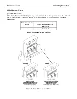 Предварительный просмотр 13 страницы 3M 2470 Installation Instructions Manual