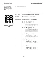 Предварительный просмотр 19 страницы 3M 2470 Installation Instructions Manual