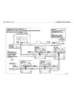 Предварительный просмотр 25 страницы 3M 2470 Installation Instructions Manual