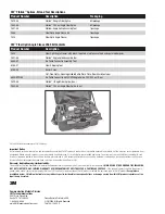 Preview for 12 page of 3M 2529-AS Instructions Manual