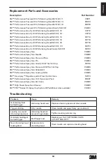 Предварительный просмотр 21 страницы 3M 26778 Owner'S Manual