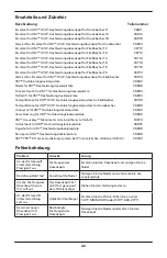 Предварительный просмотр 42 страницы 3M 26778 Owner'S Manual