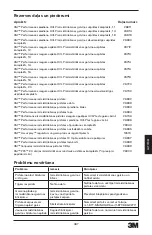 Предварительный просмотр 369 страницы 3M 26778 Owner'S Manual