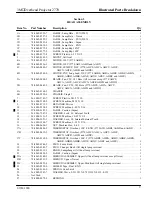 Preview for 11 page of 3M 2770 Illustrated Parts Breakdown