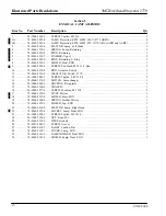 Preview for 18 page of 3M 2770 Illustrated Parts Breakdown