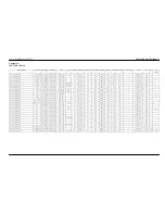 Preview for 25 page of 3M 2770 Illustrated Parts Breakdown