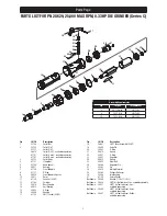 Предварительный просмотр 5 страницы 3M 28627 Instruction Manual