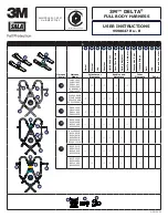 Preview for 1 page of 3M 306L1043 User Instructions