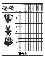 Preview for 3 page of 3M 306L1043 User Instructions