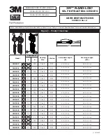 Preview for 1 page of 3M 3100517 User Instructions