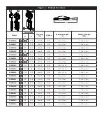 Preview for 2 page of 3M 3100517 User Instructions