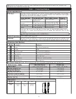 Preview for 5 page of 3M 3100517 User Instructions