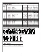 Preview for 6 page of 3M 3100517 User Instructions