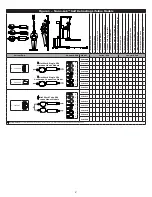 Предварительный просмотр 2 страницы 3M 3101220 Instruction Manual