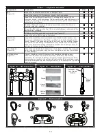 Предварительный просмотр 14 страницы 3M 3101220 Instruction Manual