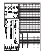 Предварительный просмотр 15 страницы 3M 3101220 Instruction Manual