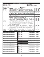 Предварительный просмотр 31 страницы 3M 3101257 Instruction Manual