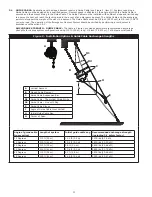 Preview for 4 page of 3M 3303000 User Instruction Manual