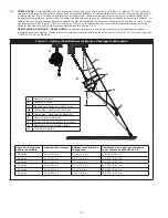 Preview for 15 page of 3M 3303000 User Instruction Manual