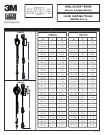 Preview for 1 page of 3M 3306010 User Instructions