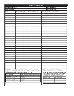 Preview for 18 page of 3M 3306010 User Instructions