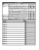 Preview for 29 page of 3M 3306010 User Instructions