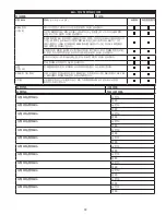 Preview for 39 page of 3M 3306010 User Instructions