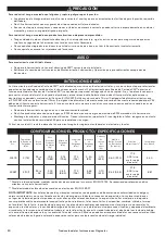 Предварительный просмотр 22 страницы 3M 33579 Operator’S Manual & Safety Instructions