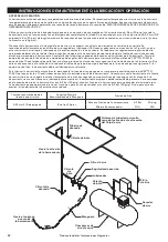 Preview for 24 page of 3M 33581 Operator’S Manual & Safety Instructions