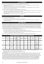 Preview for 78 page of 3M 33581 Operator’S Manual & Safety Instructions