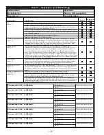 Предварительный просмотр 108 страницы 3M 3590520 User Instructions